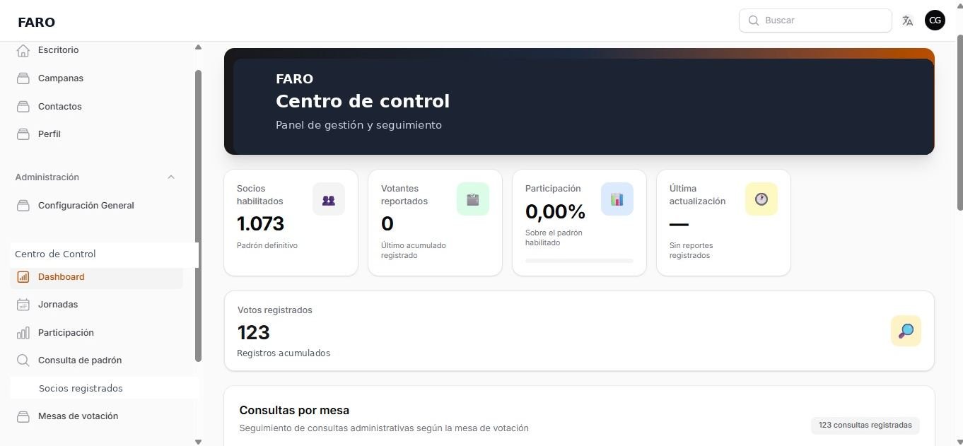 FARO - Sistema desarrollado por KMINFORMATICA